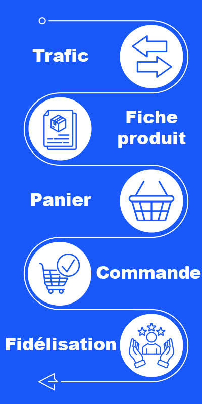infographie_site_e_commerce_800x400.jpg