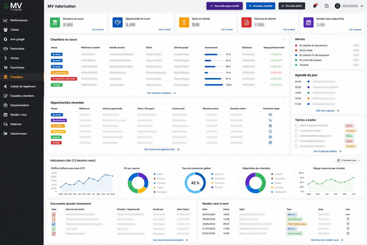 crm erp mv valorisation